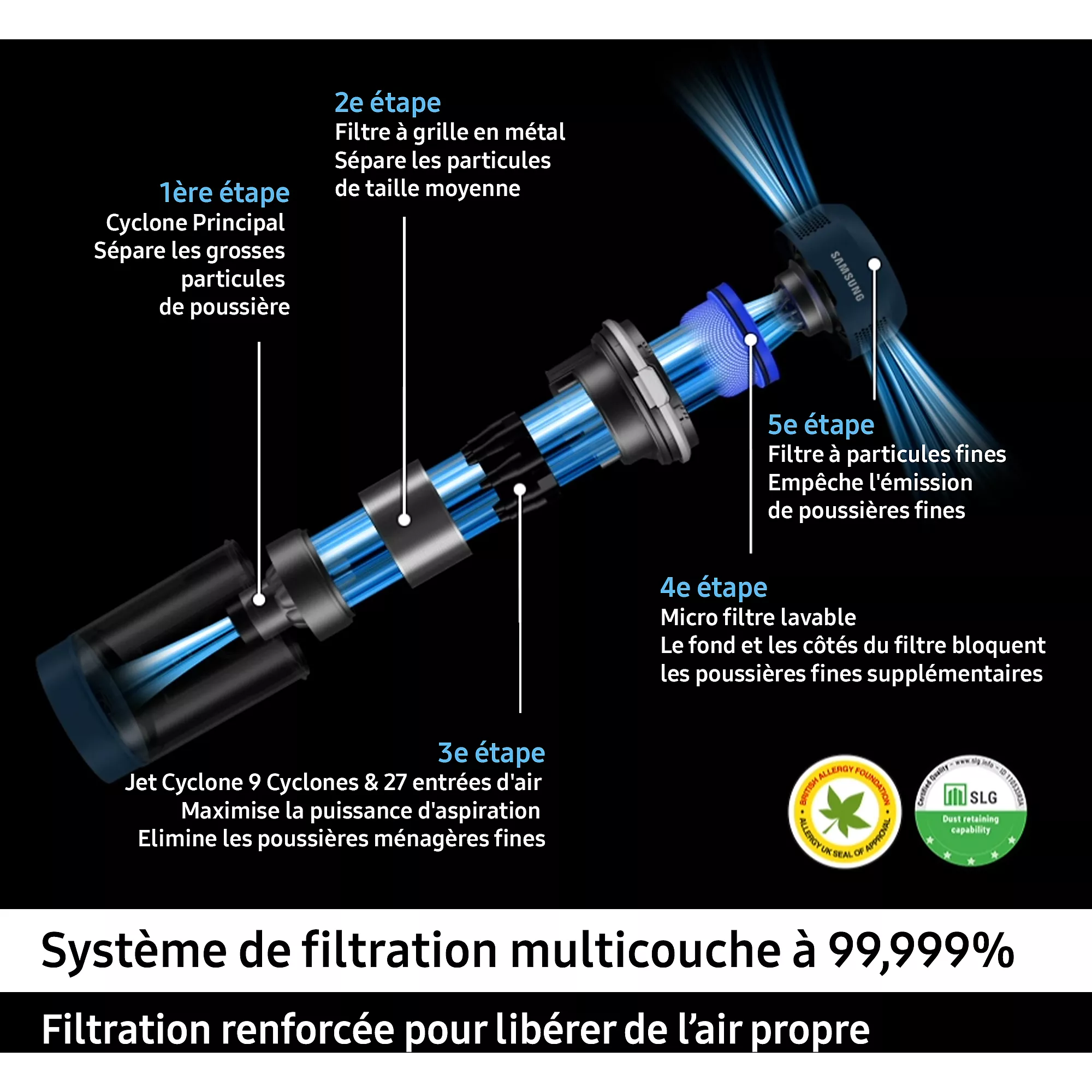 ASPIRATEUR RECHARGEABLE BALAI ET MAIN SAMSUNG VS20C95E4TB – Image 7