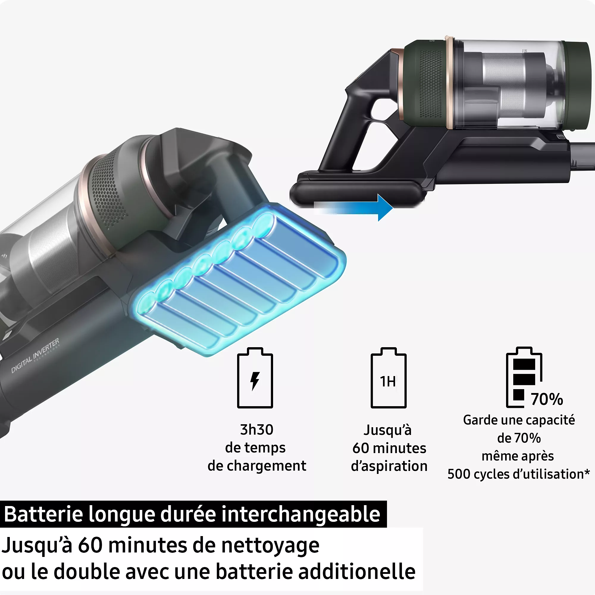 ASPIRATEUR RECHARGEABLE BALAI ET MAIN SAMSUNG VS20C95E4TB – Image 5